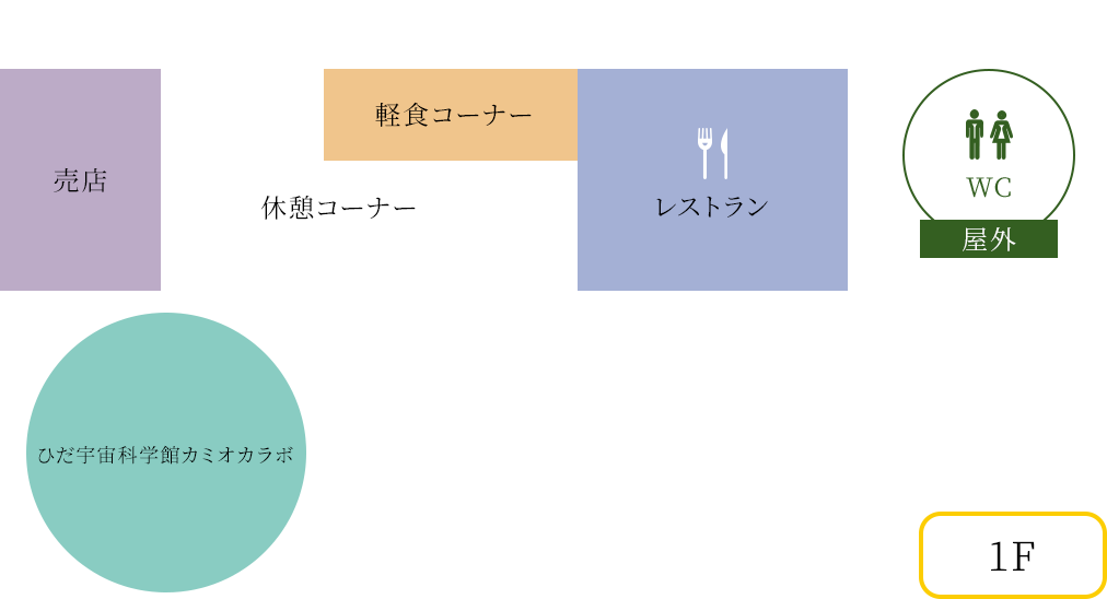 1Fの見取り図